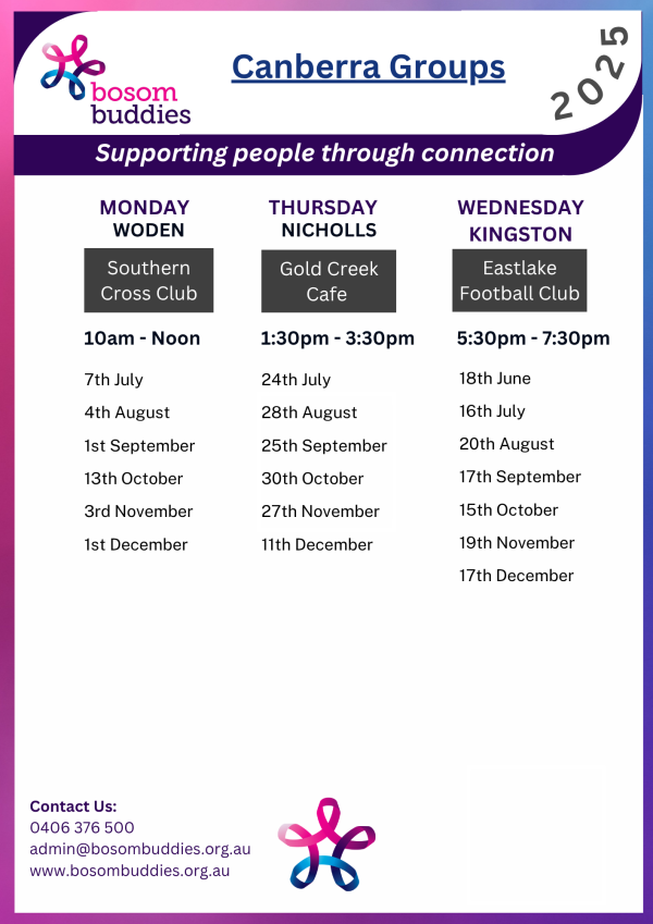 Support Group ACT 